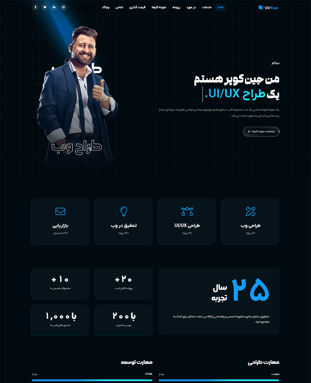 Personal Images