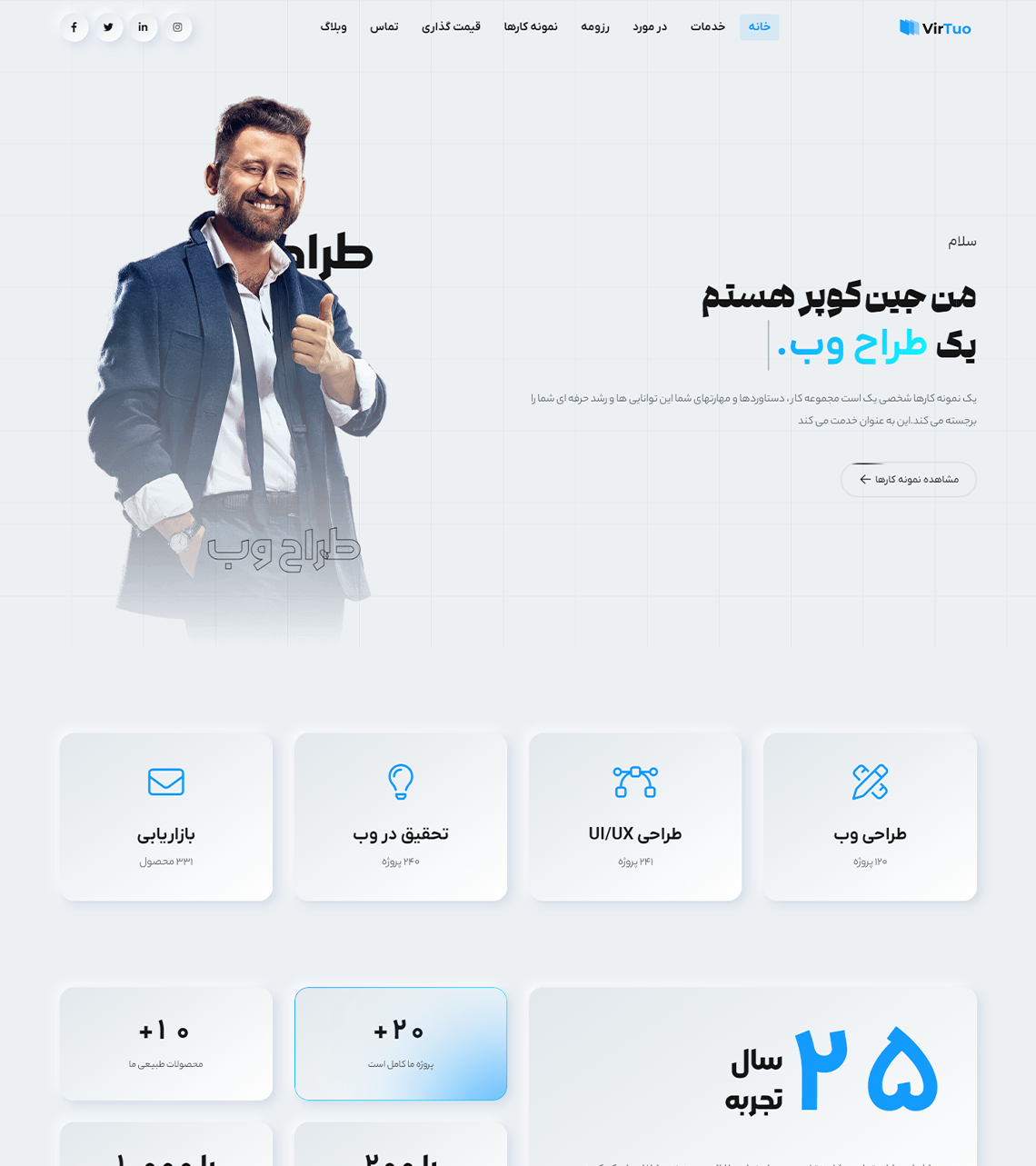 Personal Images