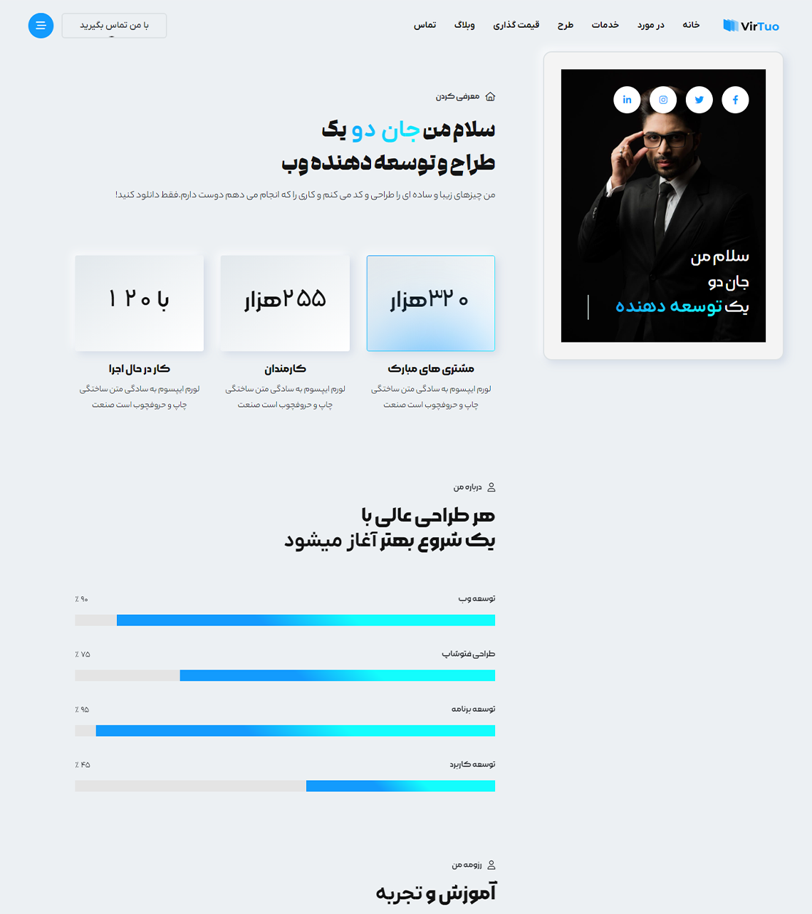 Personal Images